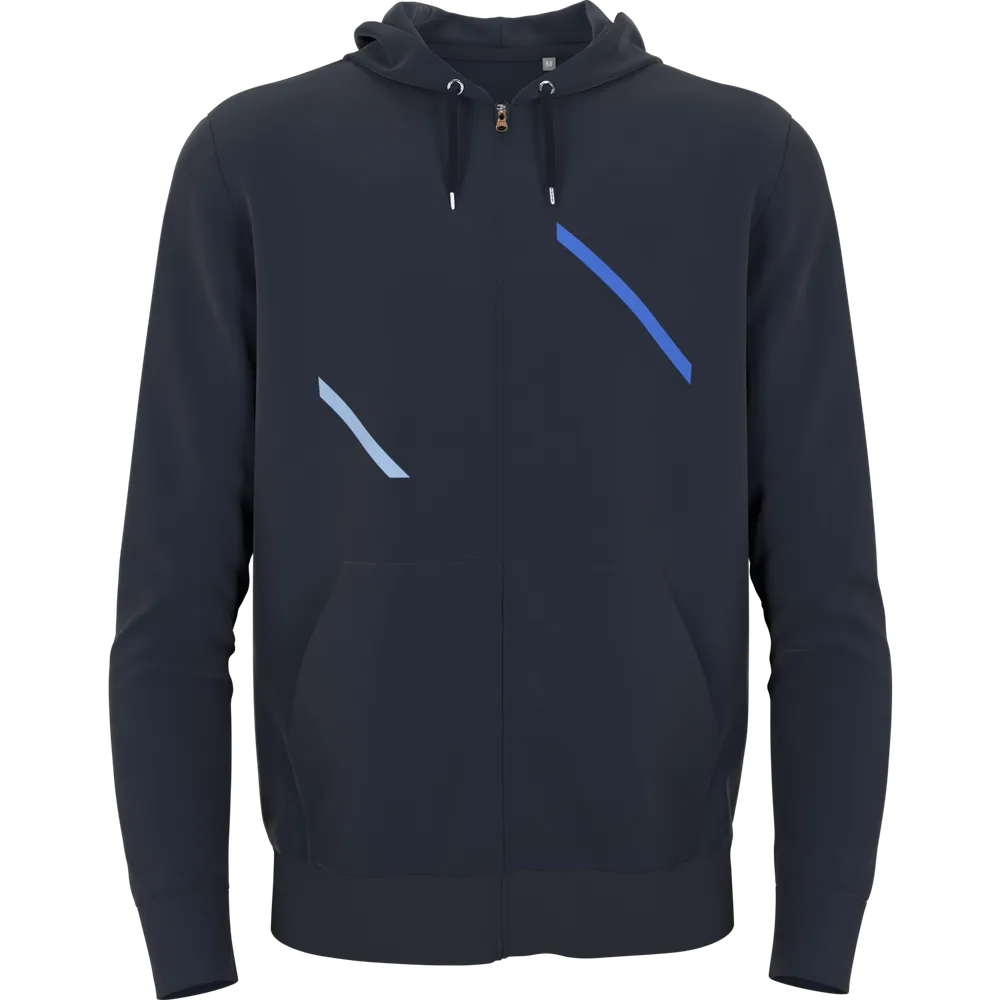 Flow